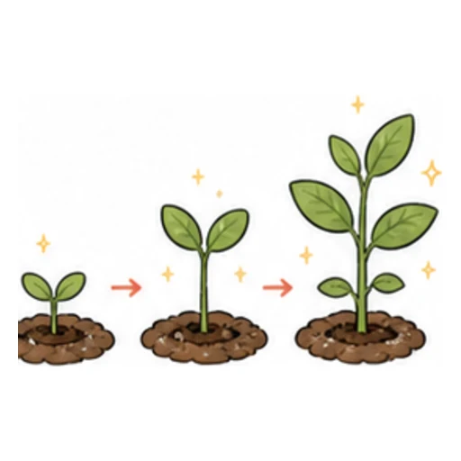 better and better illustration