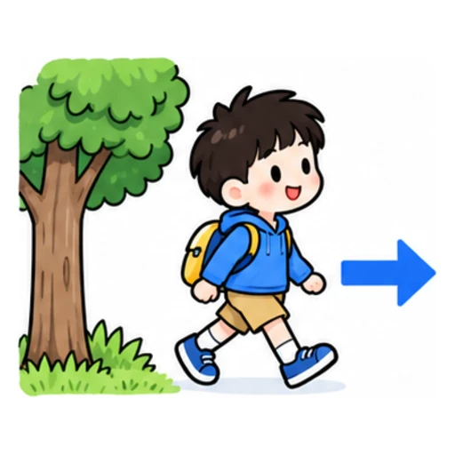 by illustration
